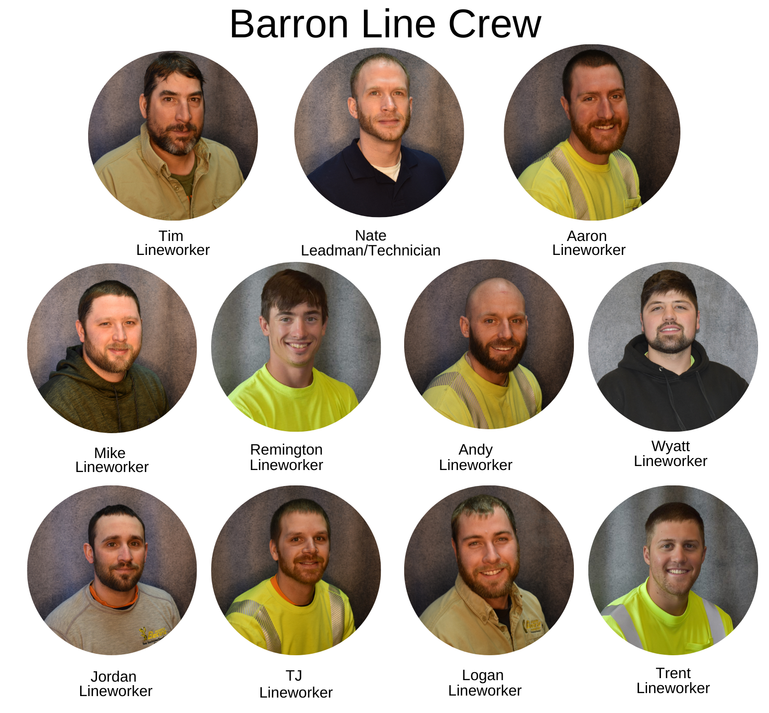 Our Team | Barron Electric Cooperative